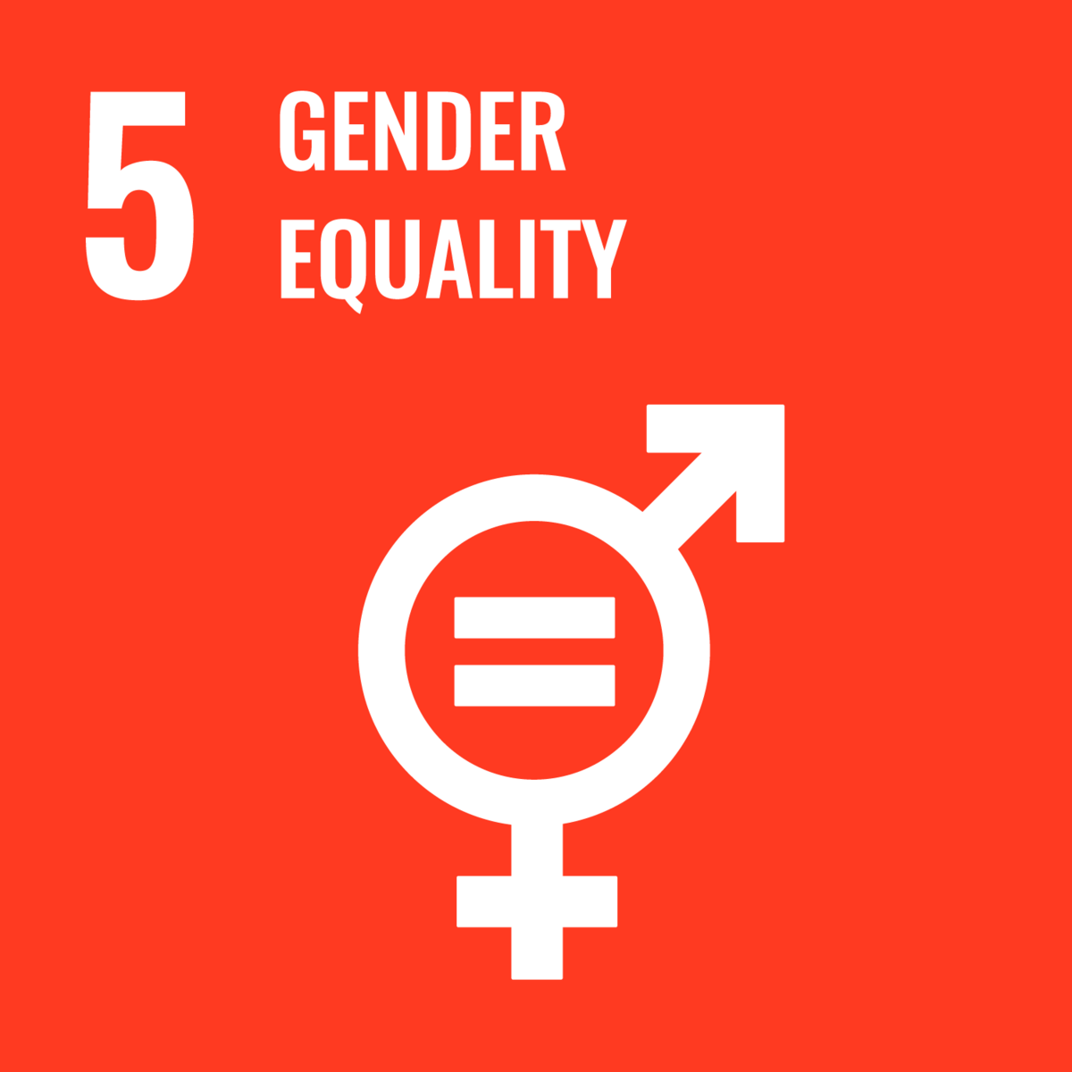 SDG 5 – Leave no women behind